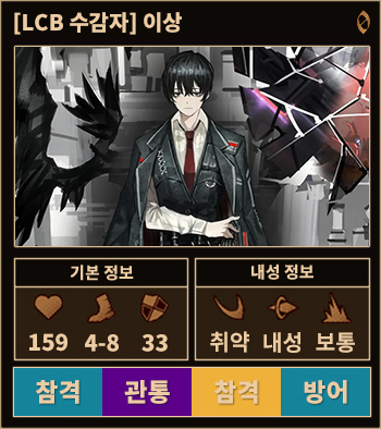 이상