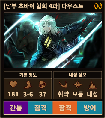 츠바이파우