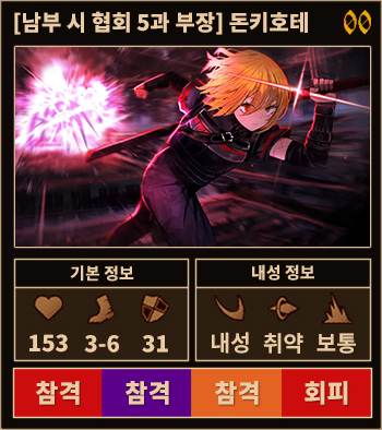 시돈키