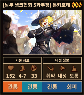 섕크돈키