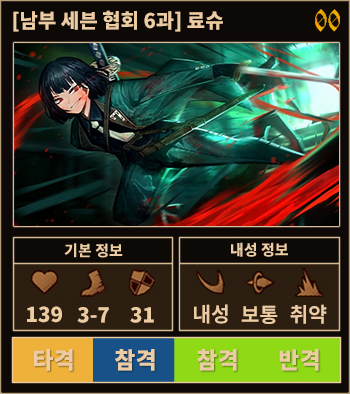 세븐료슈