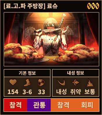 요슈