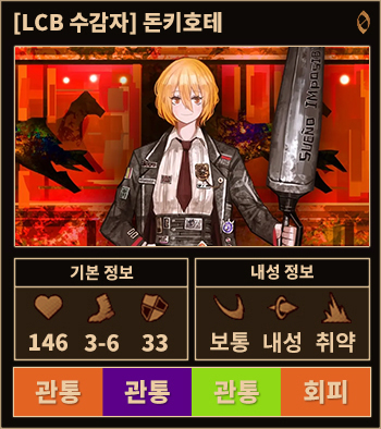 돈키