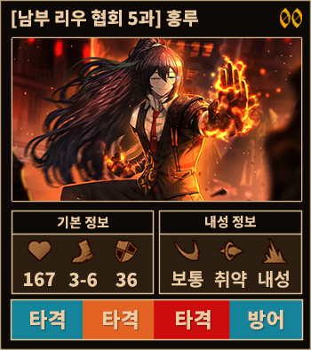 리루