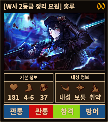 W홍루