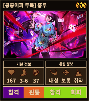 콩루