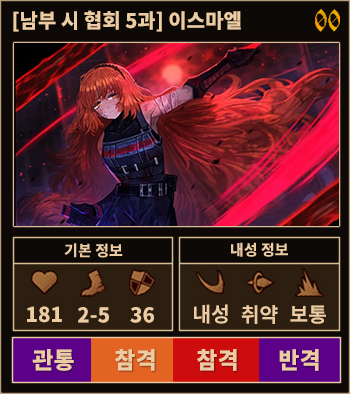 시협이스
