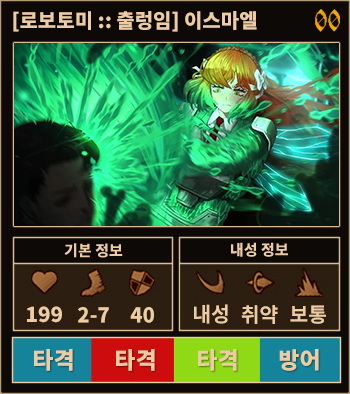 출렁이스