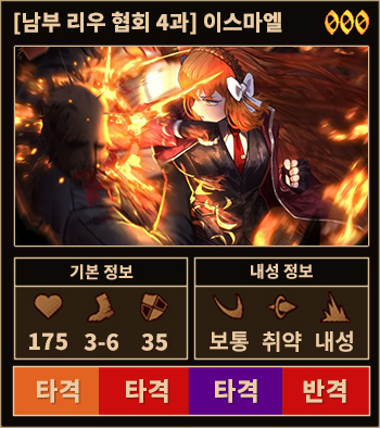 리우이스