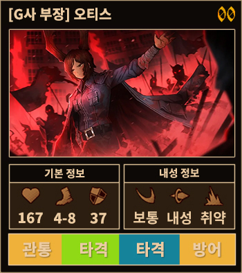 G티스