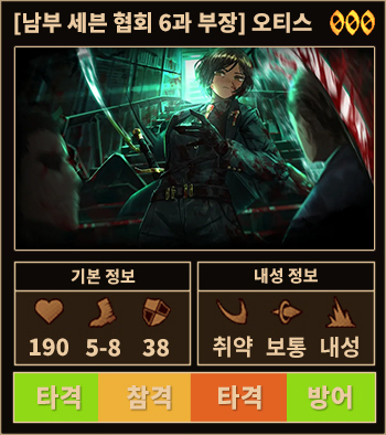 셉티스