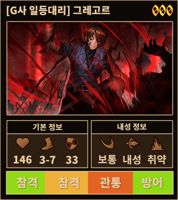 G그렉
