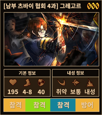 츠그렉