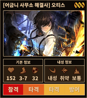이빨티스
