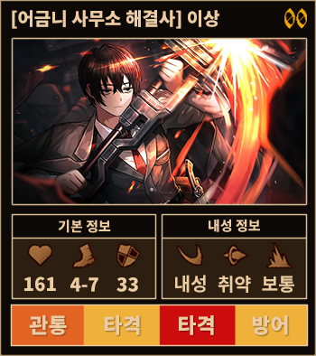 이빨상