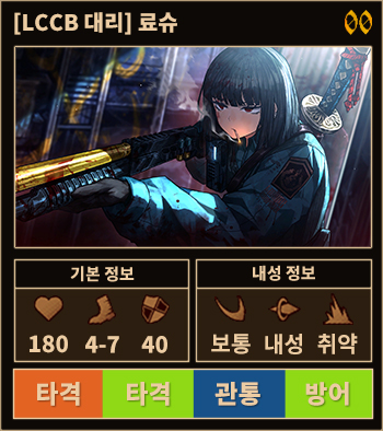 비포료