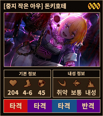 ㅗ돈