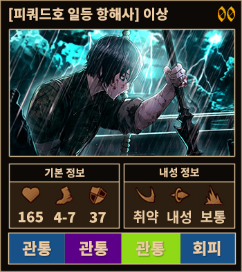 작살상