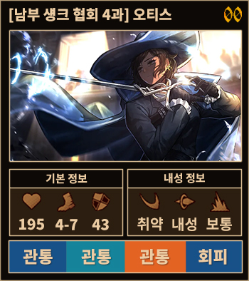 생티스